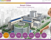 Smart Cities